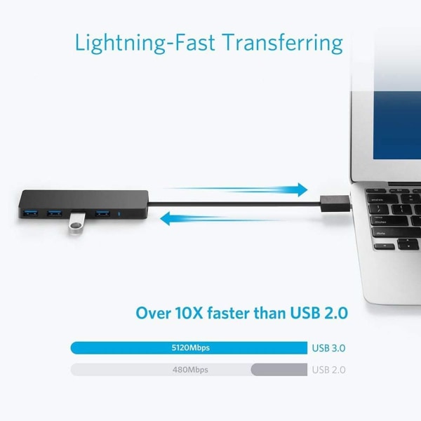 4-porters USB 3.0-hub, ultraslank data-USB-hub, ingen lading