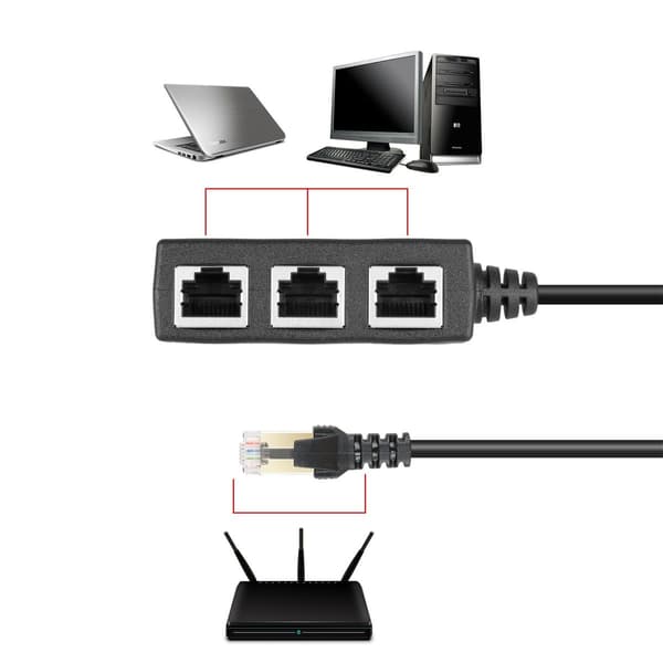 RJ45 LAN Ethernet 1 til 3 Port Splitter Kabel Netværk Cat5 Cat6 Adapter Stik