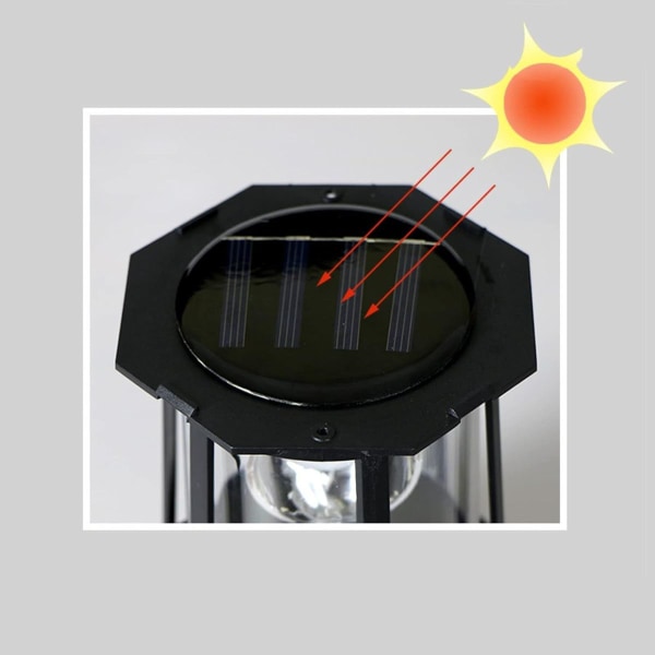 LED Solcelle-drevet Fyrtårnslampe 360 Grader Roterende Lampe Havedekoration What KLB