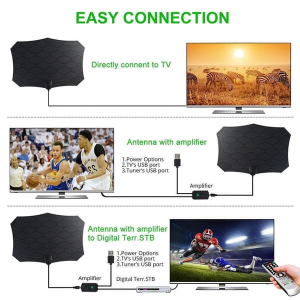 TV-antenne, DVB-T/DVB-T2 antenne indendørs, HDTV-antenne med signalforstærker,