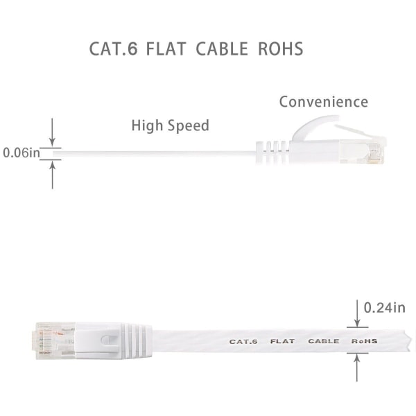 Cat 6 Ethernet-kaapeli, 50 jalkaa, valkoinen - litteä Internet-verkko