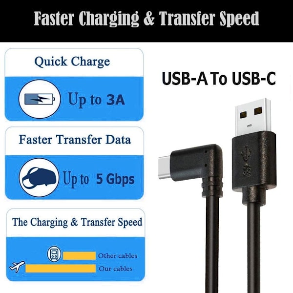 Link-kabel 16 fot, link-kabel med signalforsterker, strøm VR-spill og rask KLB