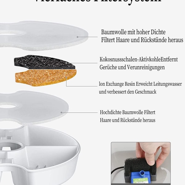 Kattvattendispenser, super tyst kattvattendispenser 2L, med LED-ljus, KLB