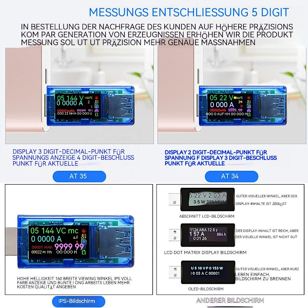USB 3,0 testare multimeter 3,7-30V 0-4A USB spänningstestare AT34 KLB
