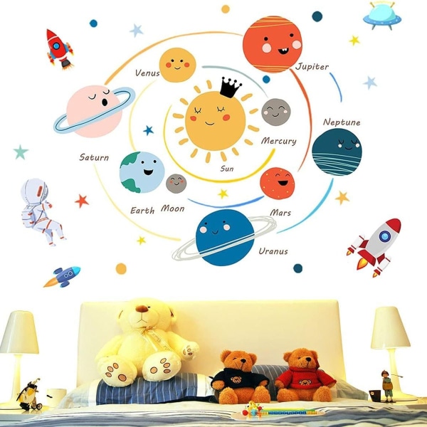 Avaruusplaneetan seinätarrat lastenhuoneisiin, baby ja lastenhuoneen seinätarrat, KLB