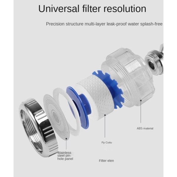 Faucett Vannfilter, Universell Anti-Kalk Vannfilter med 6 PP Bomullsfilterelementer, 360° Roterende Sprayhode