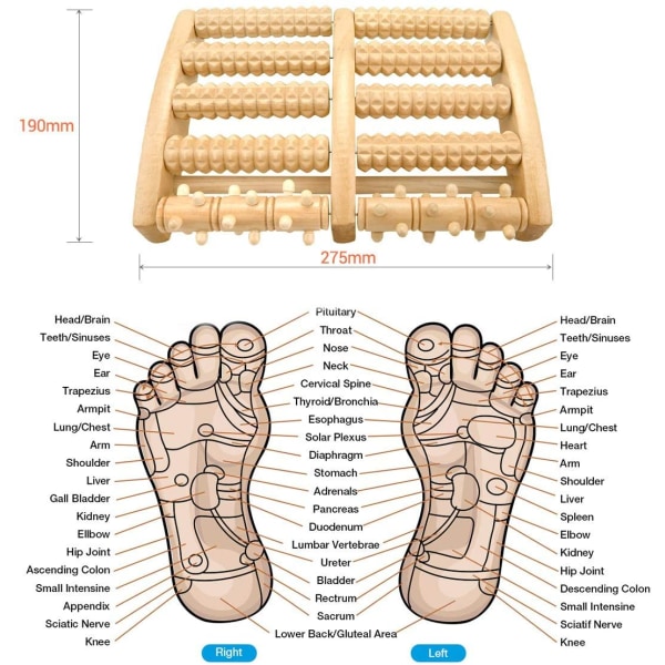 Fodmassage-Rulle, Dobbelt Træfodrulle Til Ødem, Plantar Fasciitis, Fod Smertelindring, Stressaflastning