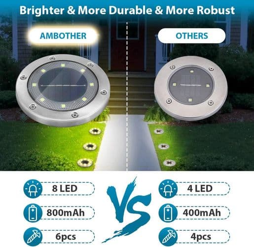 LED solcellelamper til udendørs havejordlys IP65 vandtæt