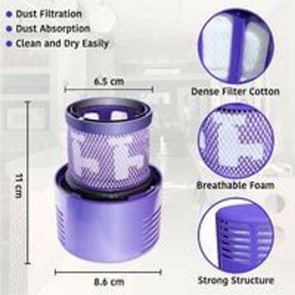 Pakke med 2 udskiftningsfiltre til støvsuger, kompatibel med Dyson Cyclone V10, reservedelsnummer