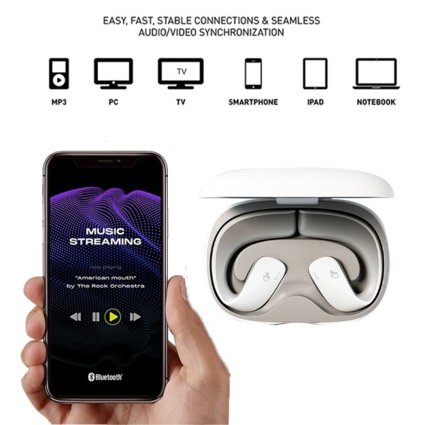 Open Ear Headphones - Trådlösa hörlurar med mikrofon för vit