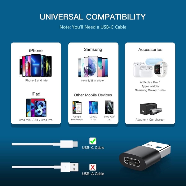 USB-C hona till USB hane adapter för iPhone/Samsung