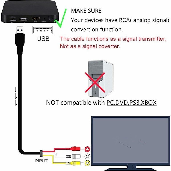 HDMI till RCA-kabel 1,5 m HDMI-hane till 3 RCA-video-ljud-AV