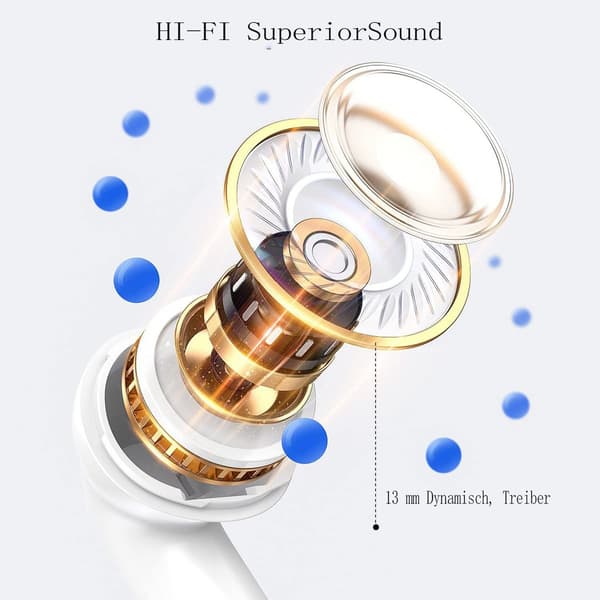 Bluetooth In-Ear-hörlurar, Trådlösa Bluetooth 5.3 HiFi Stereo-hörlurar