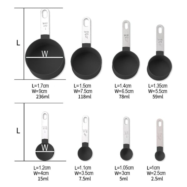 Sæt med målebægre og skeer, stabelbart håndtag i rustfrit stål, sort