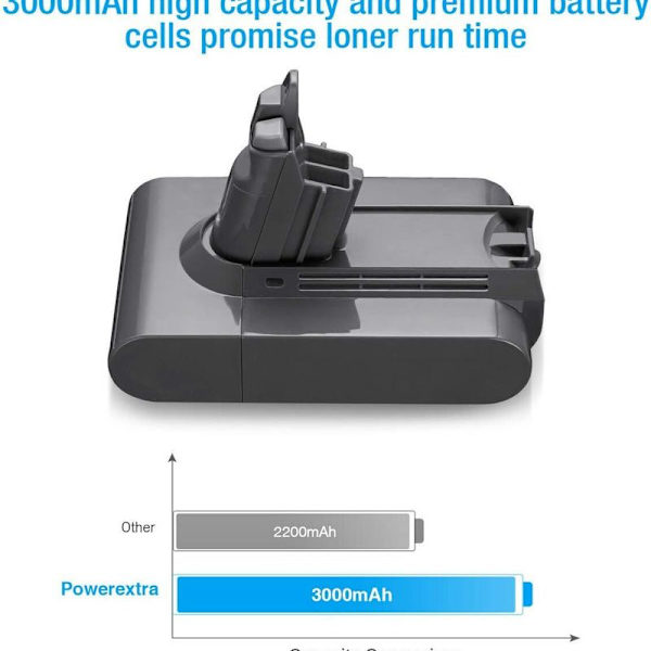 Powerextra 21.6V 3000mAh Li-ion erstatningsbatteri for