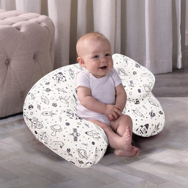 Amning, flaskmatning, babypresentationsutrymmesmönster KLB