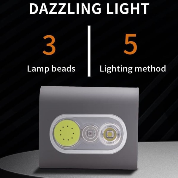 Clip-on löpljus, 2000 lumen LED jogging säkerhetsljus med stark magnetklämma