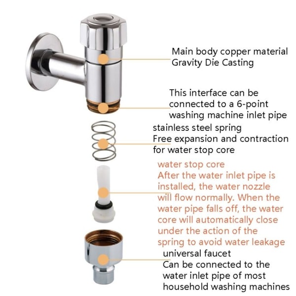 Automatic intelligent water stop, universal leak-proof 4-point washing