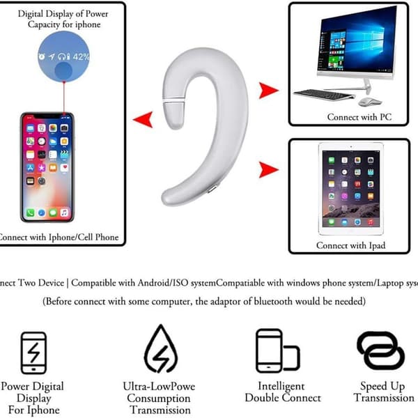 Trådlösa Bluetooth-hörlurar med öronkrok, headset utan öronproppar silver
