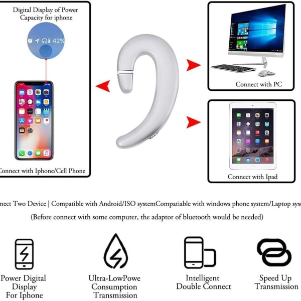Trådløse Bluetooth-hovedtelefoner med ørekrog, headset uden ørepropper sølv