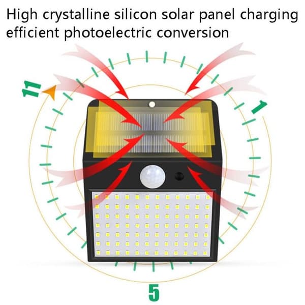 LED Solcelle Sensor Lys Vanntett Smart Lysstyring Vegglampe (Kald Hvit)