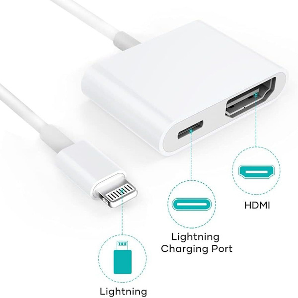 HDMI-adapter: Full HD-skärm, plug & play, bred kompatibilitet
