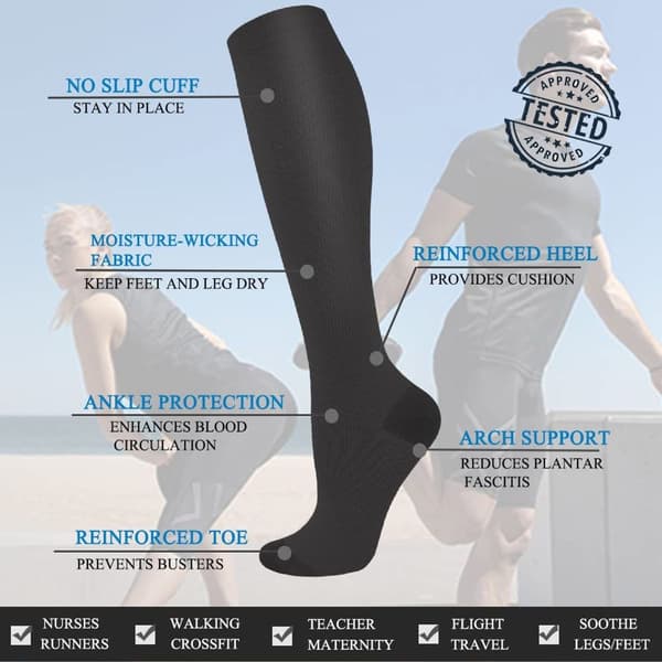 Pack Copper Compression Socks - Kompressiosukat miehille ja naisille KLB