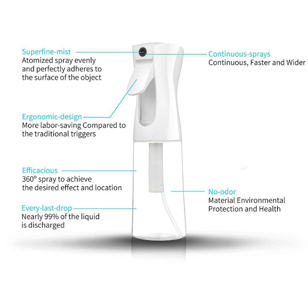 Sprayflasker Kontinuerlig Ultra Fin Mist Tom Hvit + Transparent KLB