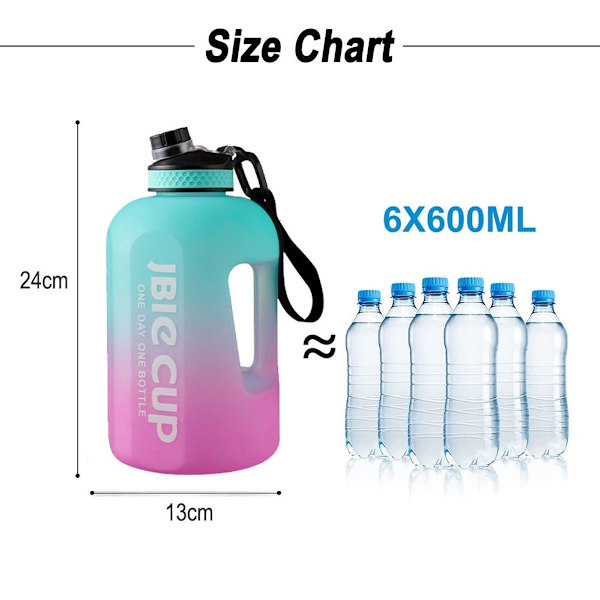 Vandflaske Tid Markør Sugerør Påfugleblå 1900ml KLB