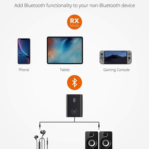 Bluetooth 5.0 Sender/Mottaker, TaoTronics 2-i-1 Trådløs 3.5mm Audio