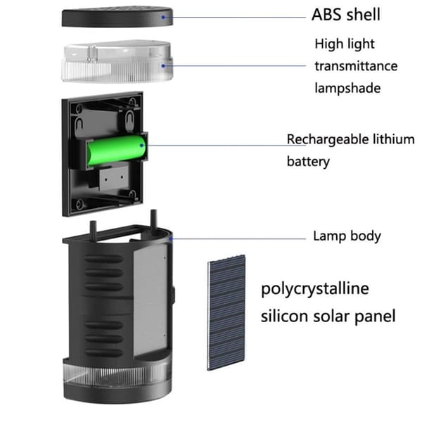 HP-2106 80LM 2 LED ulkoseinävalaisin automaattisella valosensorilla, Garden-L