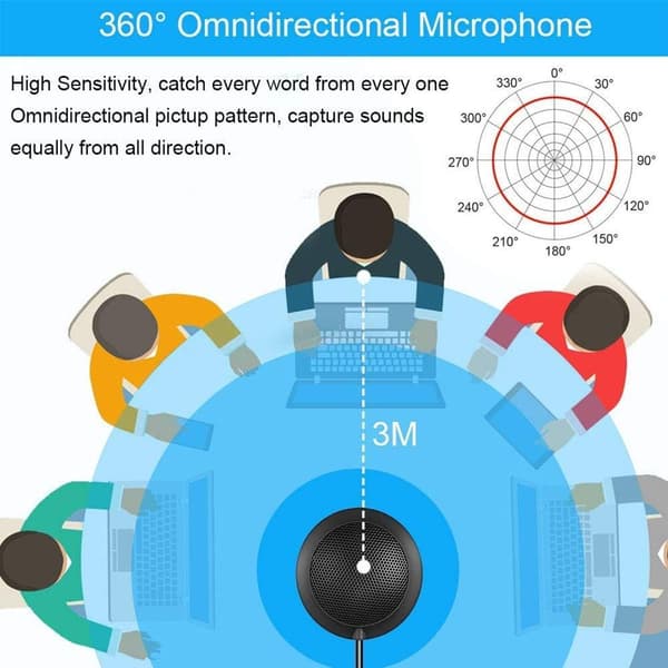 USB-mikrofon, 360° roterende stereosystem, velegnet til KLB