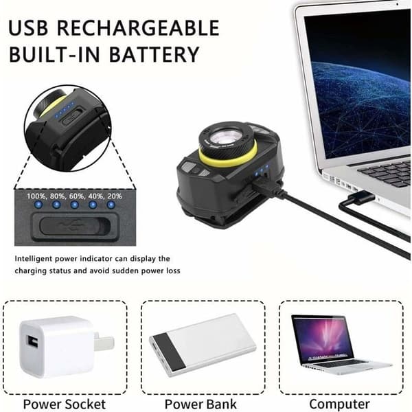 LED hodelykt, zoomable, lett, sensor, oppladbar, USB hodelykt, kraftig
