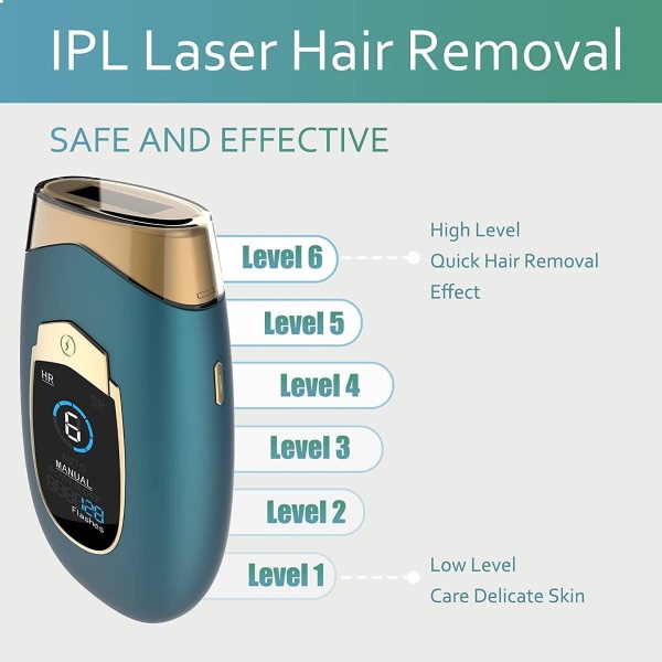 Epilator Bärbar smärtfri laser epilator för mjuk hud