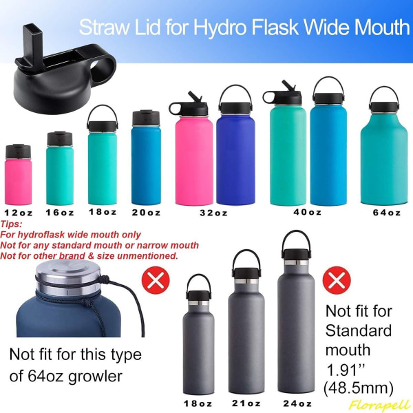 Sugrör lock för bredmunnad flaska från Hydro Flask, med borstar KLB