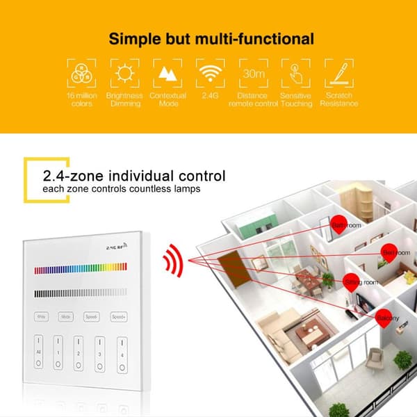 Milight 2.4G trådløs 4 zone RGB smart panel LED lys KLB