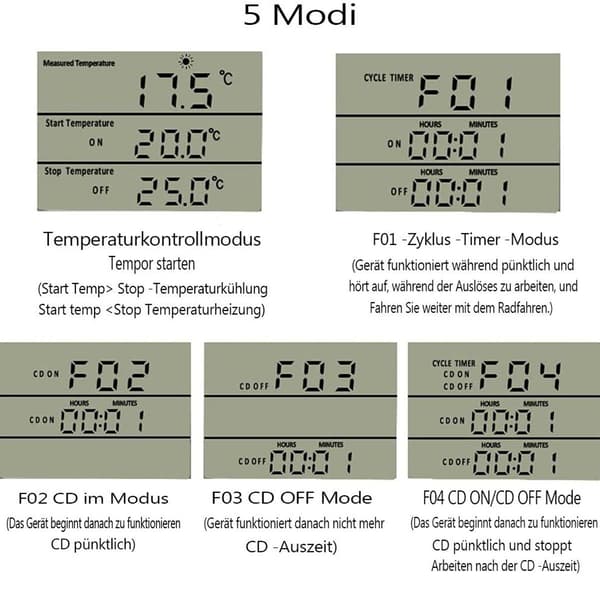 Temperaturkontrolluttak 230V med sensor digital termostatuttak KLB