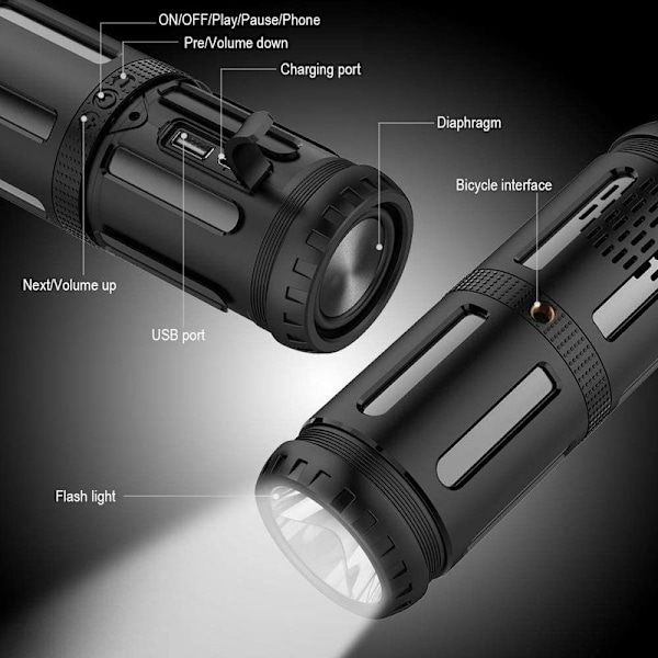 Bluetooth-høyttaler, bærbar musikkboks, 15 timers spilletid, Bluetooth