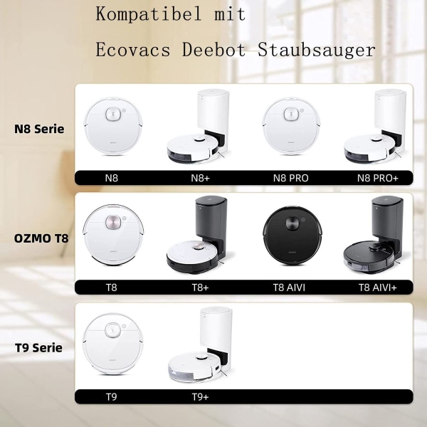 Tilbehørspakke til Ecovacs Deebot N8 / N8+ / N8 Pro/ N8 Pro+ / OZMO T8 / T8+ /