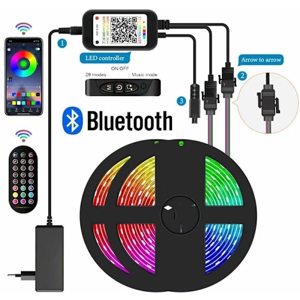 10M LED-remsa, 5050 RGB LED-remsa, flerfärgad flexibel LED-ljusremsa med 24-tangenters fjärrkontroll, används för sovrumsinredning (1x10M) KLB