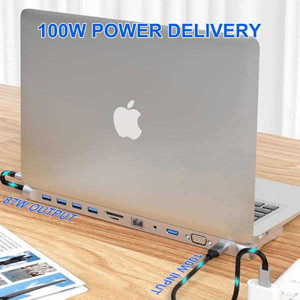 USB multi-interface extender, der passer til MacBook Apple