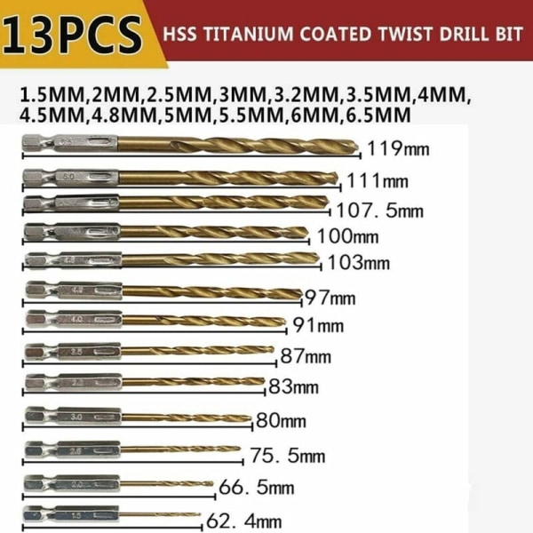 HSS Spiralborsett Trebor med Titanbelegg 1,5-6,5 mm 13 deler KLB