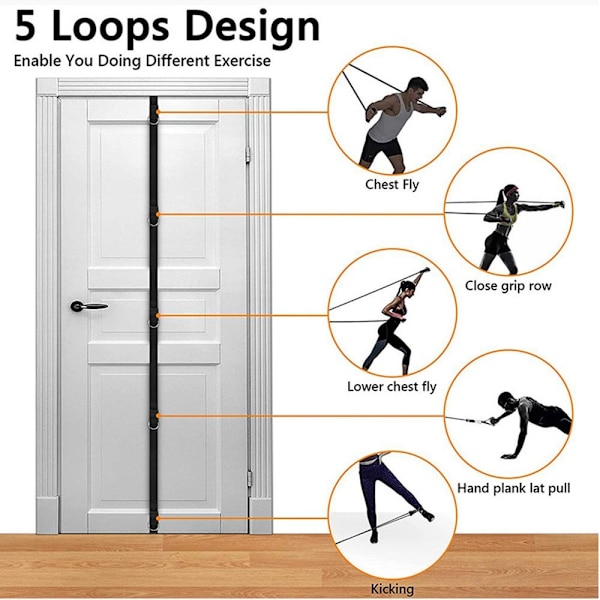 Dörrfäste för resistance band - bärbar accessoar