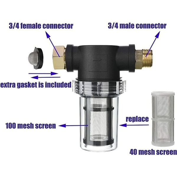 Havefilter til højtryksrenser, vandindløb, sediment inline filter