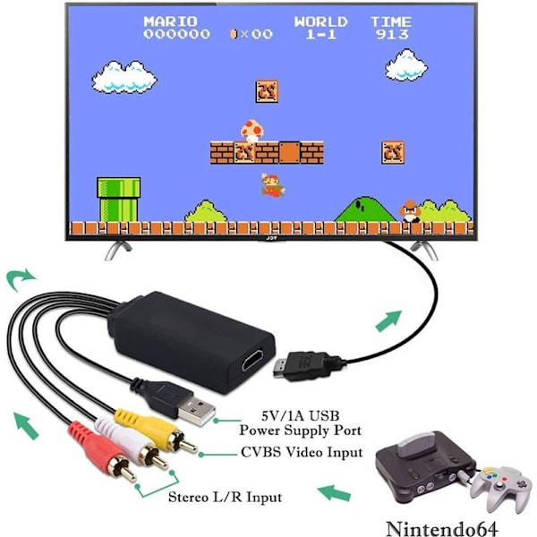 HDMI til RCA-kabel, HDMI til RCA-konverter, AV 3RCA CVBS Composite til 1080P