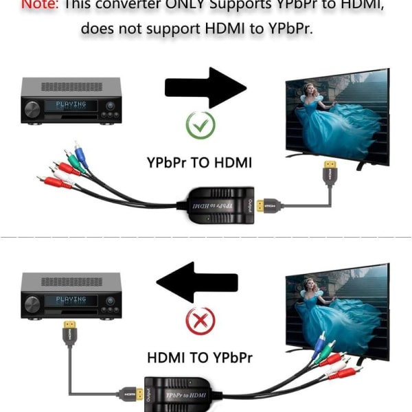 1080P HDMI til komponentkonverter skalerer, HDMI-inngang til YPbPr konverterer HDMI til