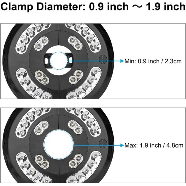 Terassivarjon valot, ladattava terassivalo 28 LED 3 valaistustilat paristokäyttöinen johdoton terassivarjoihin, retkeilytelttoihin, ulkoilmapöytälamppu