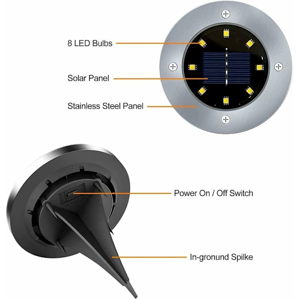 Pakke med 12 vanntette LED-solbakkelykter for utendørs bruk, landskap, plen, terrasse, oppkjørsel, dekk (varmhvit) KLB