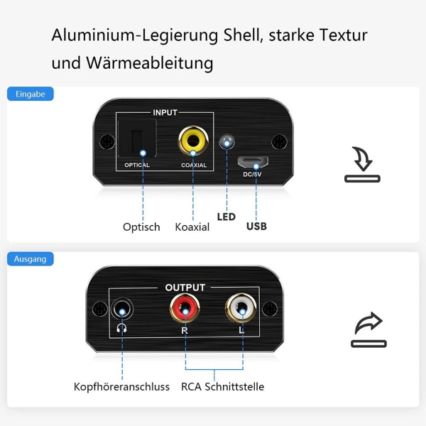 DA-konverter 192kHz DAC-konverter digital til analog lydkonverter, SPDIF