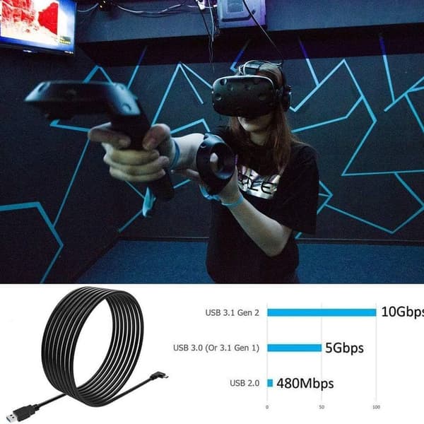 USB-C Link-kabel 2,1 m Quest 1/2 till PC